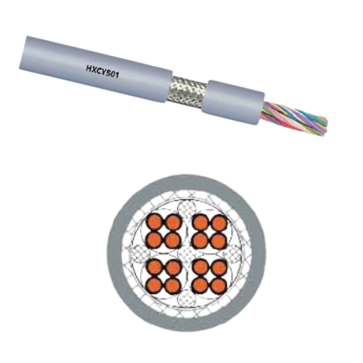 HXCY501 PUR Sheath Non-shielded Ultra Flexible Cable